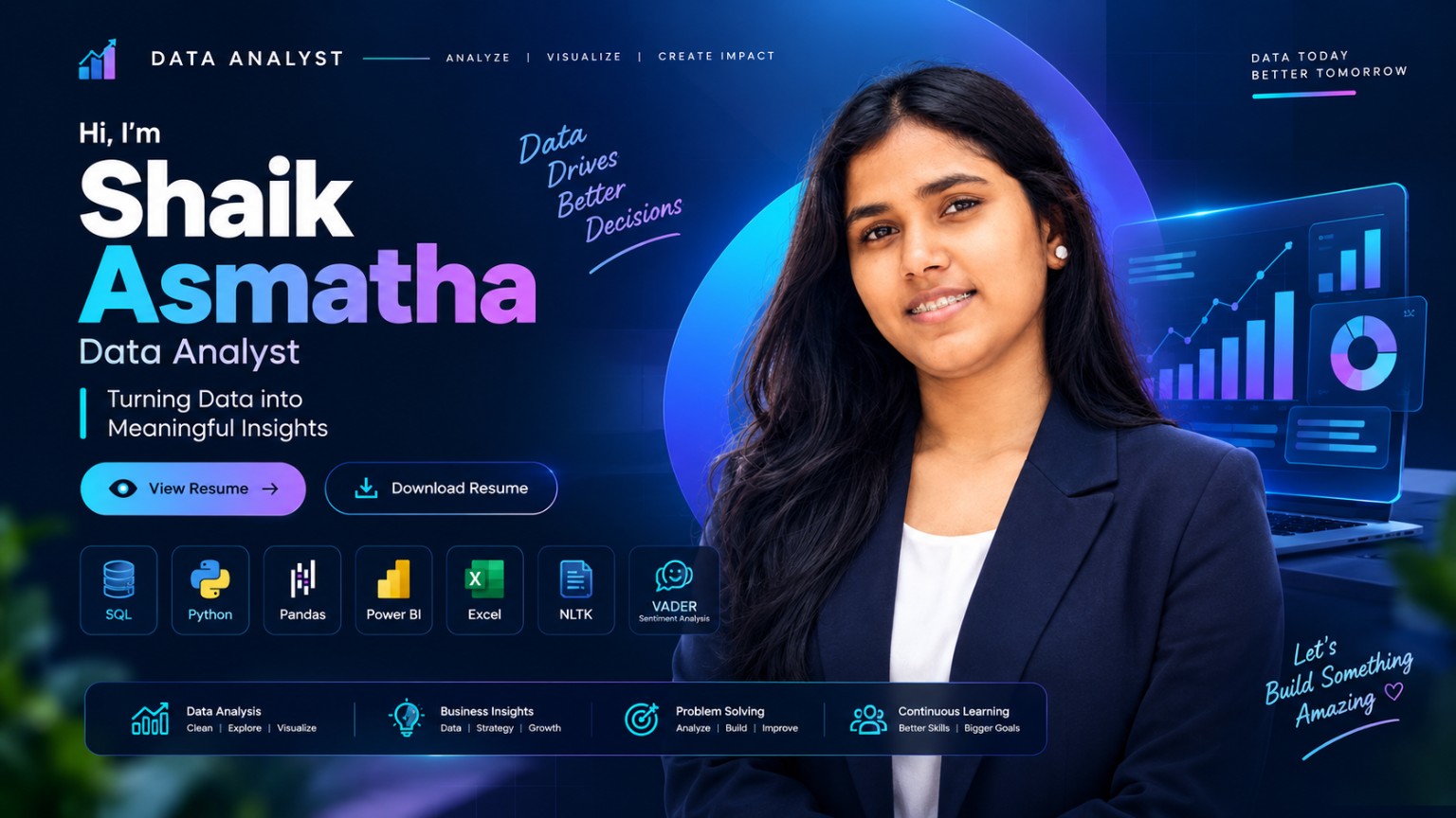 Shaik Asmatha — Data Analyst portfolio banner